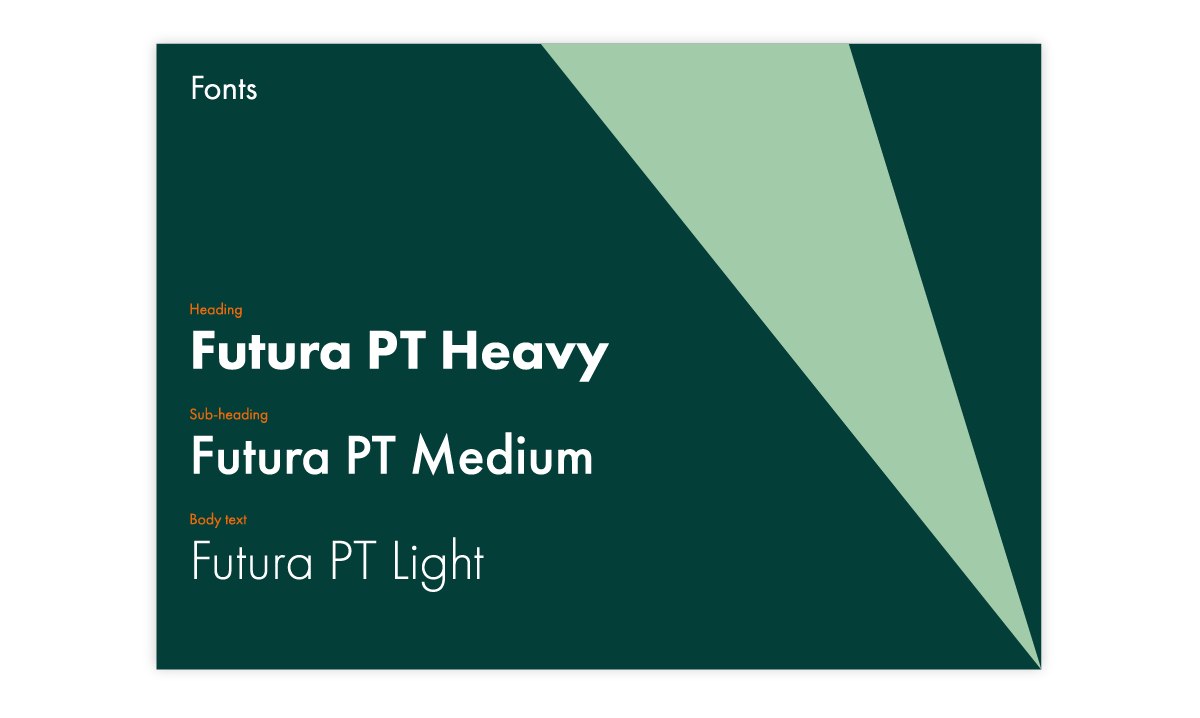 Brand Guidelines exert created for Woodcote & Copse